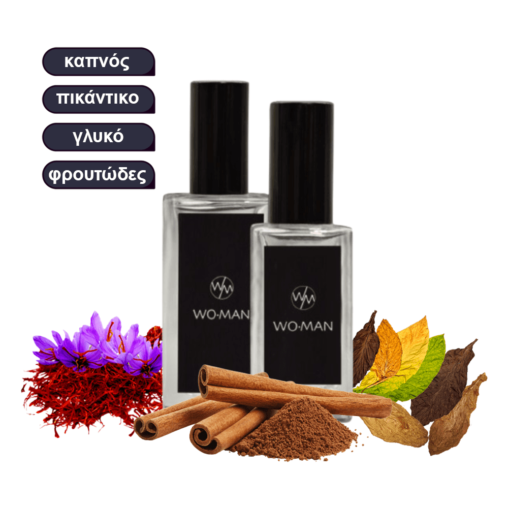 Blazing Heat Ανδρικό Άρωμα Πικάντικο & Εκρηκτικό με Καυτή Κανέλα, Σαγηνευτικό Ταμπάκο & Φλογερό Σαφράν